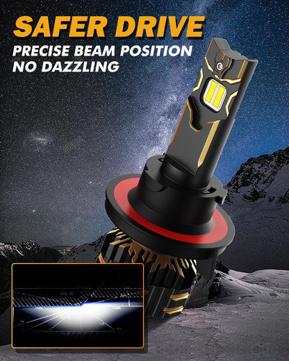 H13/9008 Ampoules de phare LED 120W 25000LM GX série Brightest 6500K blanc froid – 2 ampoules – vue 5 – NOVADOMIO