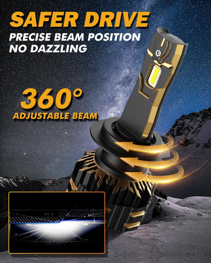 H7 Ampoules de phare LED 120W 25000LM GX série Brightest 6500K blanc froid – 2 ampoules – vue 6 – NOVADOMIO