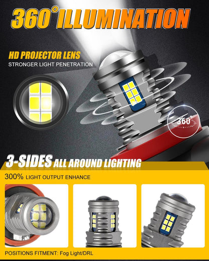 Lot de 2 H11/H8/H9/H16JP Y2 série 3-Sides blanc froid LED antibrouillard/DRL – vue 5 – NOVADOMIO