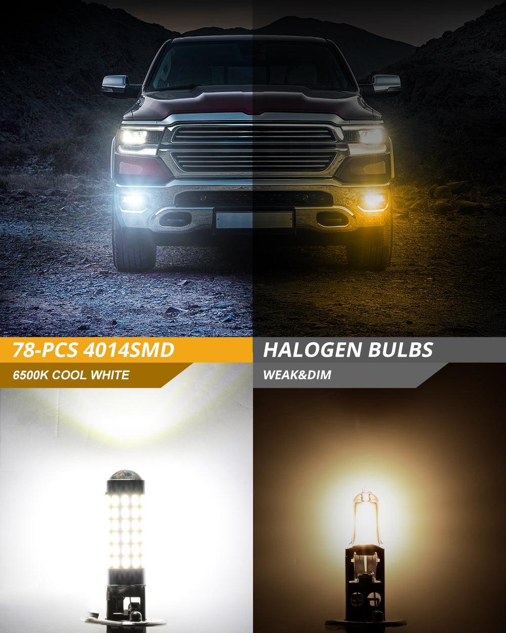 H1 LED Fog Light/DRL Bulbs 6W 2000ML 6500K blanc – 2 ampoules – vue 5