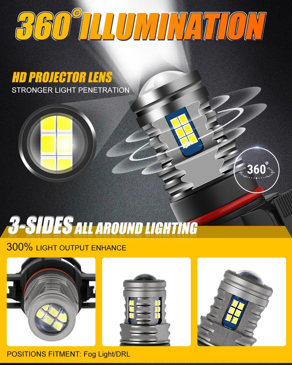 (2pcs/set) 5202/5201/PS24W/H16EU Y2 série 3-Sides blanc froid/Golden Yellow LED Fog Light/DRL – vue 8