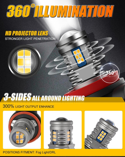 Lot de 2 H11/H8/H9/H16JP Y2 série 3-Sides jaune doré LED antibrouillard/DRL – vue 5 – NOVADOMIO