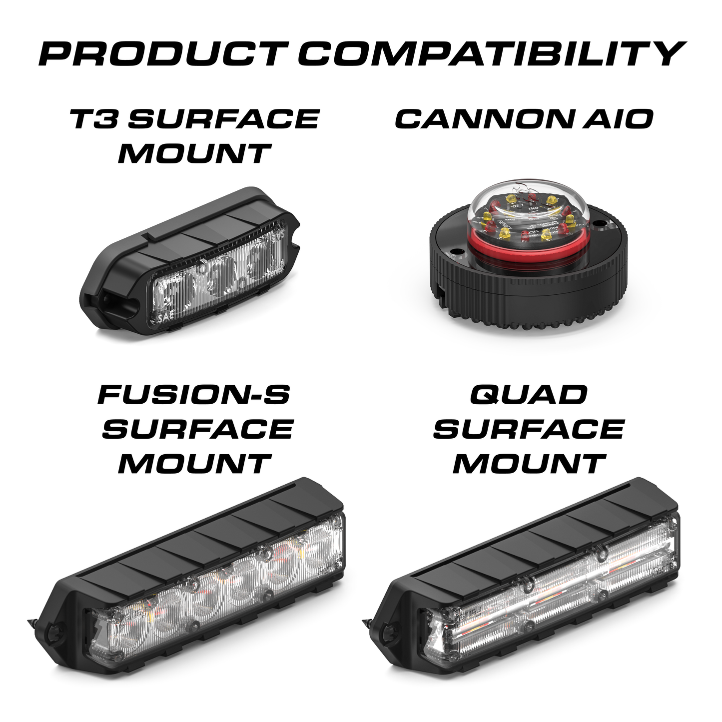 Feniex 4X Flasher – Module clignotant – vue 4