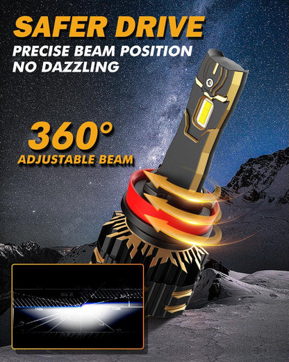 H11/H9/H8/H16JP Ampoules de phare LED 120W 25000LM GX série Brightest 6500K blanc froid – 2 ampoules – vue 5 – NOVADOMIO