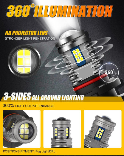 Lot de 2 Y2 série 3-Sides blanc froid/jaune LED antibrouillard/DRL – vue 7 – NOVADOMIO