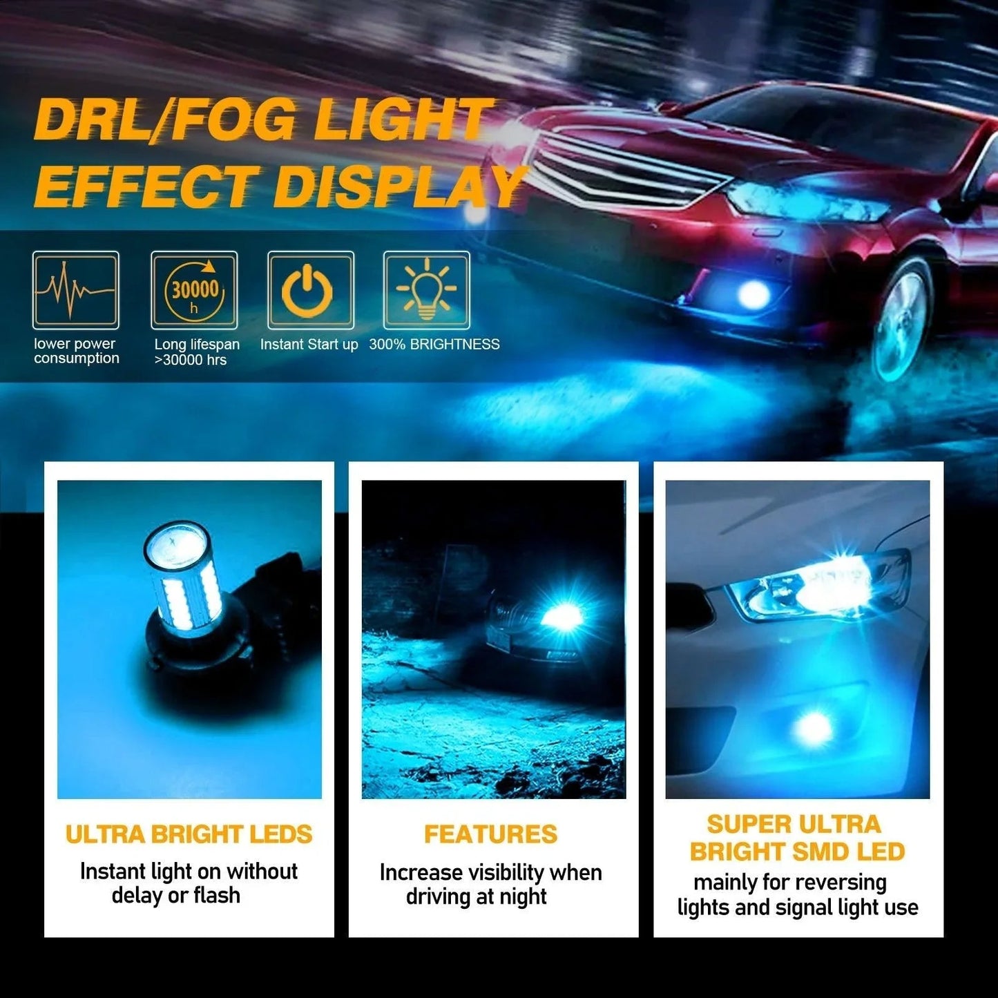 9006/HB4 LED Fog Light/DRL Bulbs 50W 4000LM Ice Blue 33LED série – 2 ampoules – vue 3