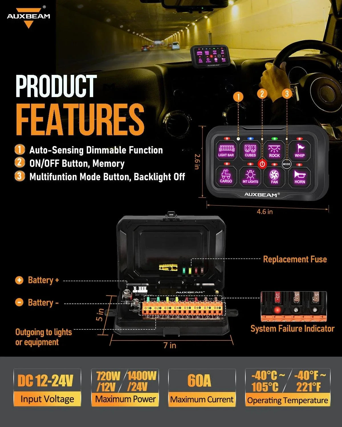 AC série 8/12 voies RGB panneau de commande avec APP&Remote Control, Toggle/ Momentary/ Pulsed Mode Supported – vue 8