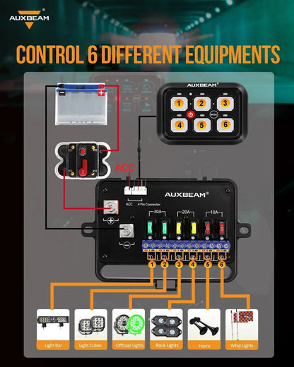 RA60 RGB panneau de commande, modes bascule / momentané / impulsion (sortie simple) – vue 5 – NOVADOMIO