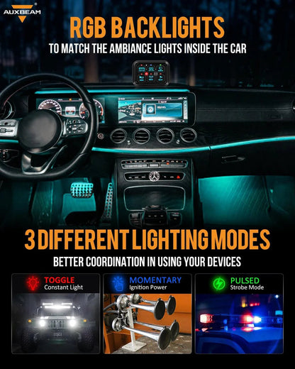 RA60 RGB panneau de commande, modes bascule / momentané / impulsion (sortie simple) – vue 3 – NOVADOMIO