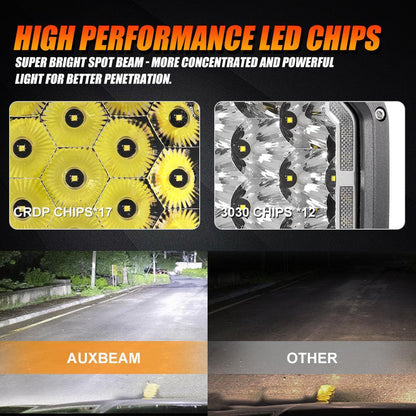 7×5″ rectangulaire projecteurs LED compacts blanc Spot feux longue portée avec DRL pour ATV UTV side-by-side 4×4 – vue 4