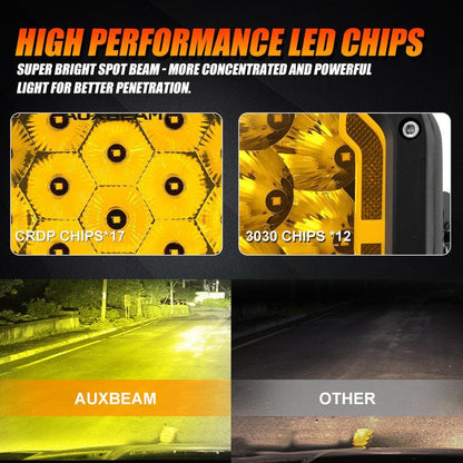 7×5″ rectangulaire projecteurs LED compacts orange Spot feux longue portée avec DRL pour ATV UTV side-by-side 4×4 – vue 4
