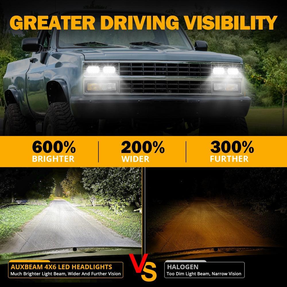 4x6 LED Headlights Rectangular Headlamps Hi/Lo Sealed Beam avec DRL DOT Approved Replacement H4651 H4652 H4656 H4666 H6545 C…