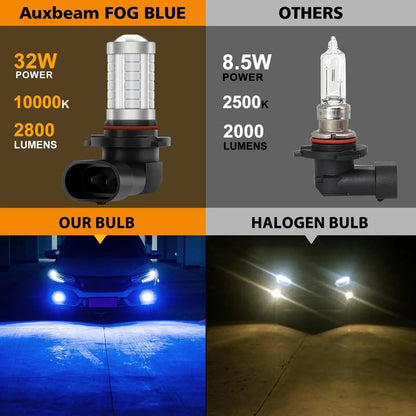H10 9145 9140 HB3 LED antibrouillard/DRL 50 W 4 000 lm bleu profond 33LED série – 2 ampoules – vue 3 – NOVADOMIO