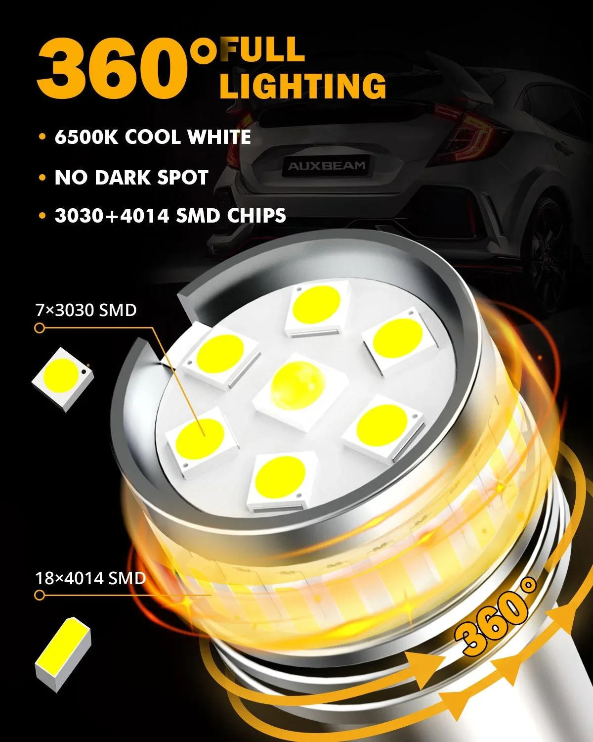 1157 BAY15D Ampoules LED pour recul, clignotants, stop et feux arrière 11W 4000LM 6500K blanc B1 série – 2 ampoules – vue 6