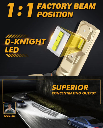 9006/HB4 Ampoules de phare LED 60W 16000LM Q20-SE série 1: 1 format d’origine OEM 6500K blanc froid – 2 ampoules – vue 4