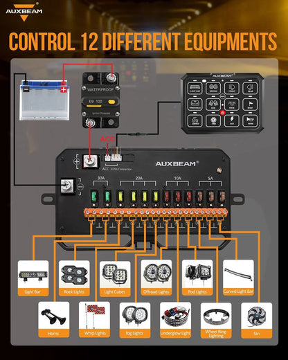 AC série 8/12 voies RGB panneau de commande avec APP&télécommande, modes bascule / momentané / impulsion – vue 12 – NOVADOMIO