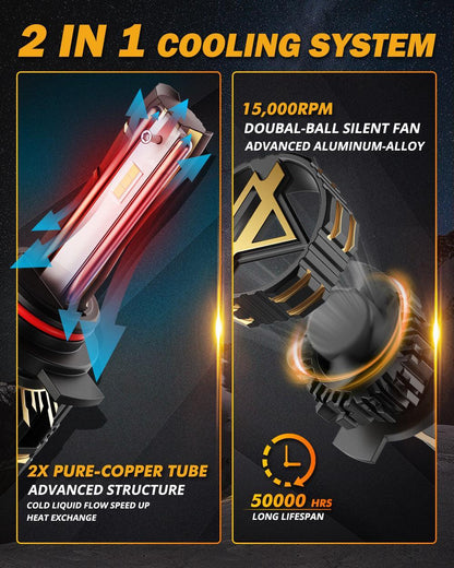9012/HIR2 Ampoules de phare LED 120W 25000LM GX série Brightest 6500K blanc froid – 2 ampoules – vue 6 – NOVADOMIO