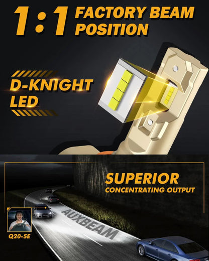H11/H9/H8/H16JP Ampoules de phare LED 60W 16000LM Q20-SE série 1: 1 format d’origine OEM 6500K blanc froid – 2 ampoules – vue