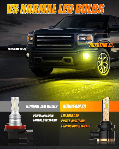 9006 HB4 Ampoules LED antibrouillard / DRL 44W 8000LM 3000K jaune doré Z3 série – 2 ampoules – vue 5 – NOVADOMIO