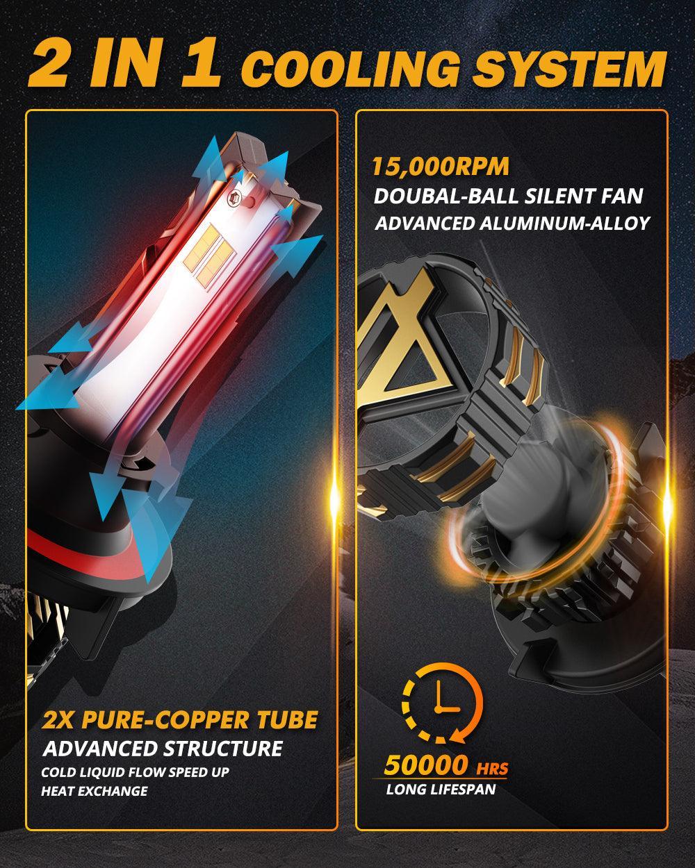 H13/9008 Ampoules de phare LED 120W 25000LM GX série Brightest 6500K blanc froid – 2 ampoules – vue 6