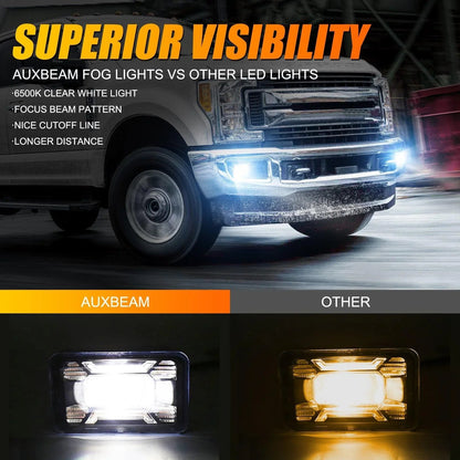 Lot de 2 60 W LED antibrouillards avec DRL/ clignotant pour Ford F150 2015 2016 2017 2018 2019 2020 – vue 4 – NOVADOMIO