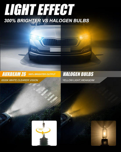 H13 Ampoules LED Z6 série sans ventilateur 300% plus lumineux 6500K lumière blanche – vue 5 – NOVADOMIO