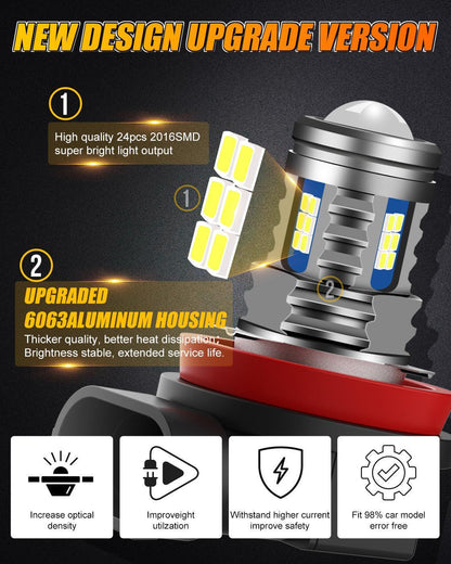 Lot de 2 H11/H8/H9/H16JP Y2 série 3-Sides blanc froid LED antibrouillard/DRL – vue 7 – NOVADOMIO