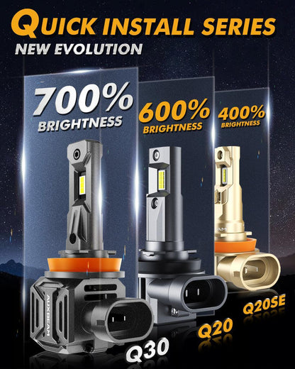 H11+H11 Ampoules de phare LED Q30 série Brightest Wireless 110W 24000LM 6500K blanc froid – 4 ampoules – vue 3 – NOVADOMIO