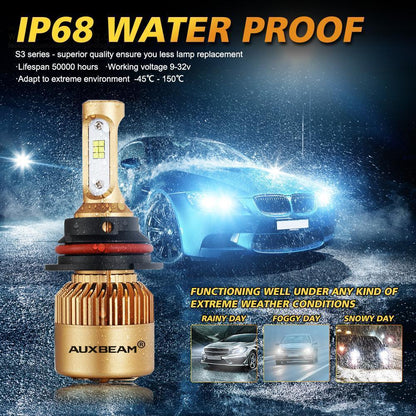 9007 Ampoules LED S3 série 270°/360° Beam 8 000 lm pour Ford Ranger 2000–2011 – vue 5 – NOVADOMIO