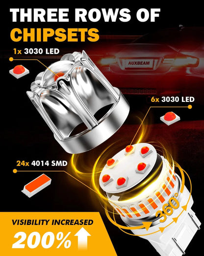 T20 7443 7440 Ampoules LED pour feux stop et arrière 14W 6000LM sans erreur CAN-bus rouge Y2 série – 2 ampoules – vue 2