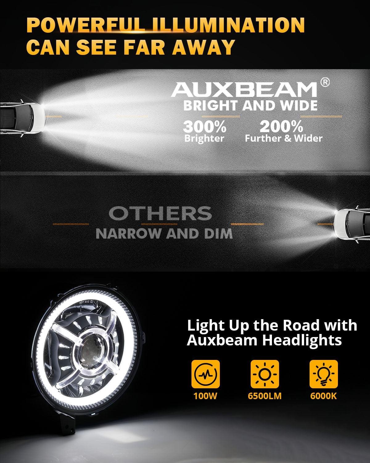9 Inch 100W Dot Approved LED Headlights avec Halo DRL&clignotant High/Low Beam pour 2018-2023 Jeep Wrangler JL Sport Sahara…