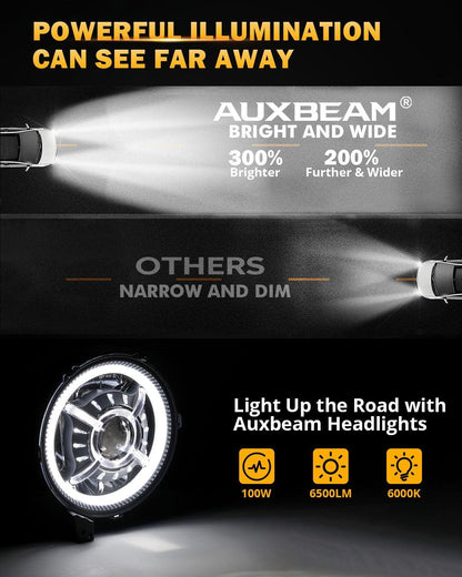 9″ 100 W homologation DOT phares LED avec Halo DRL&clignotant feux de route/croisement pour 2018–2023 Jeep Wrangler JL Sport