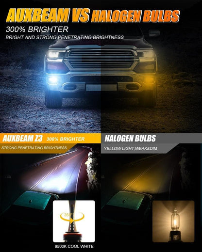 Lot de 2 H11/H8/H9 8 000 lm 6 500 K blanc froid Z3 LED antibrouillard/DRL ampoules 44 W pour 2012-21015 Toyota TACOMA – vue 4
