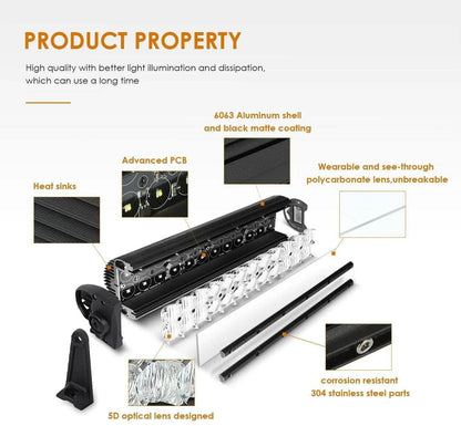5D série 22″/32″/42″/50″/52″ faisceau combiné droit/courbé Double Row Barres LED – vue 9 – NOVADOMIO