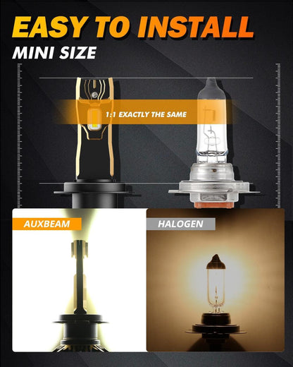 H7 Ampoules de phare LED pour Mercedes Benz E350 2015–2016 – vue 6 – NOVADOMIO