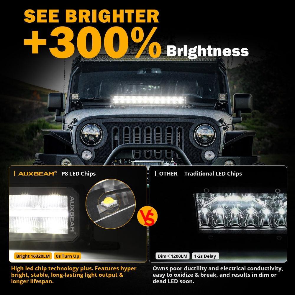 SP-DRL série 22 Inch 139W 16320LM Dual Row Off Road Barres LED avec orange&blanc DRL – vue 4
