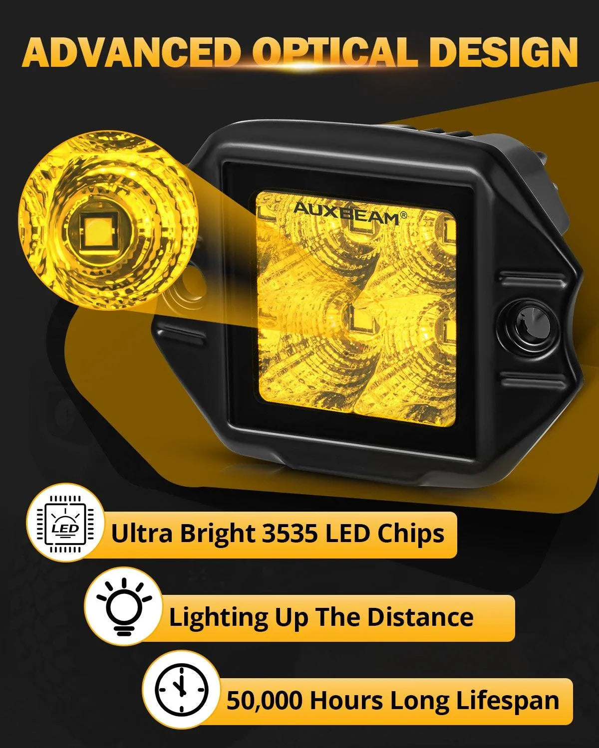 3.5Inch 40W Flush Mount LED Pod orange Flood Offroad Light – vue 3