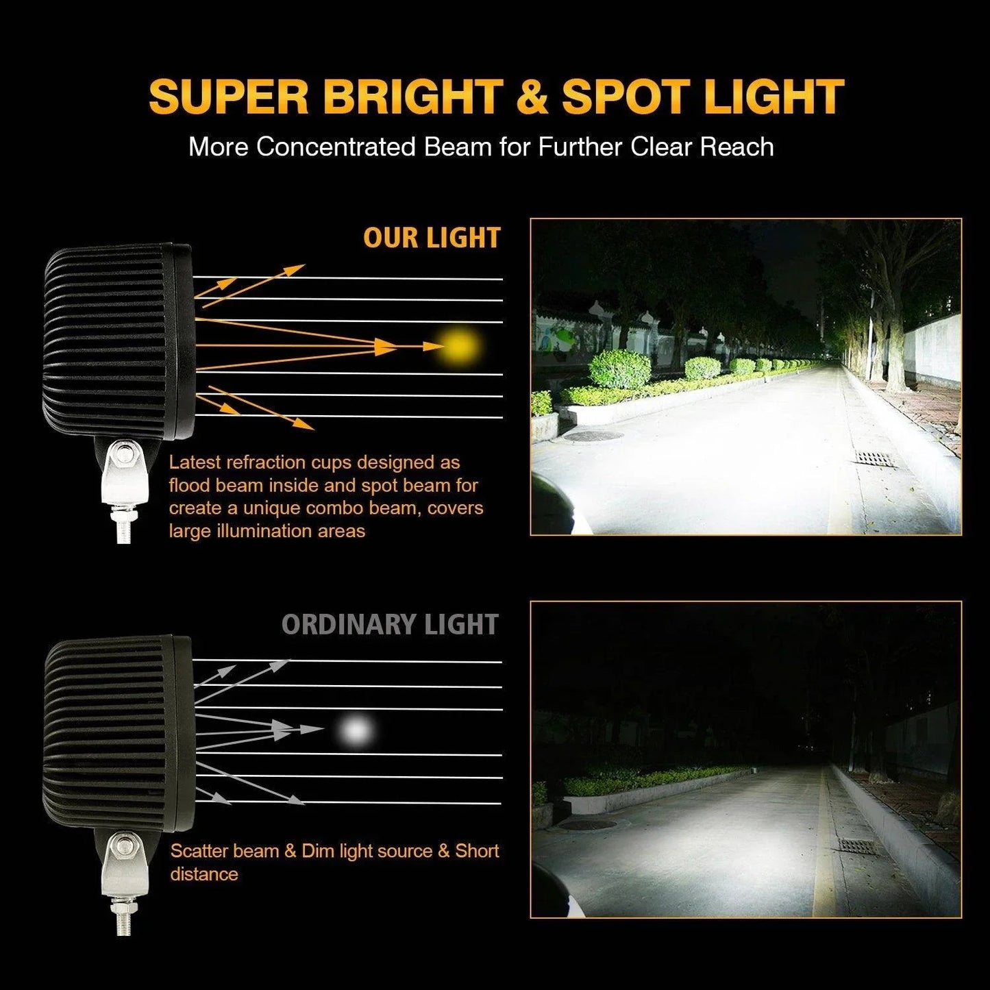 T4 série | 4 Inch 90W Triangle Spot blanc LED Pods Lights – vue 3