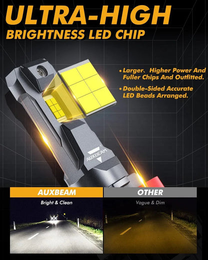 Haute luminosité F22 série 24 000 lm 110 W Ampoules de phare LED 6 500 K blanc froid – vue 2 – NOVADOMIO