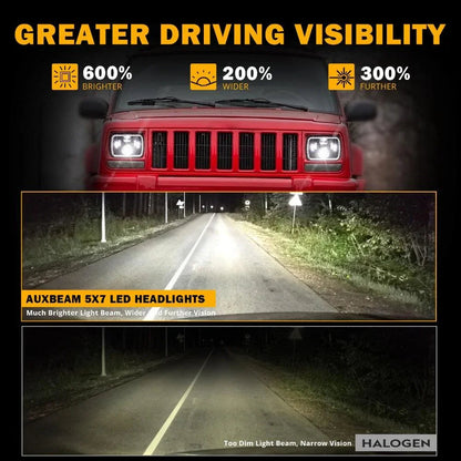 7×6 phares LED Rectangular phares High Low optique scellée avec DRL clignotant homologation DOT pour Jeep Wrangler YJ