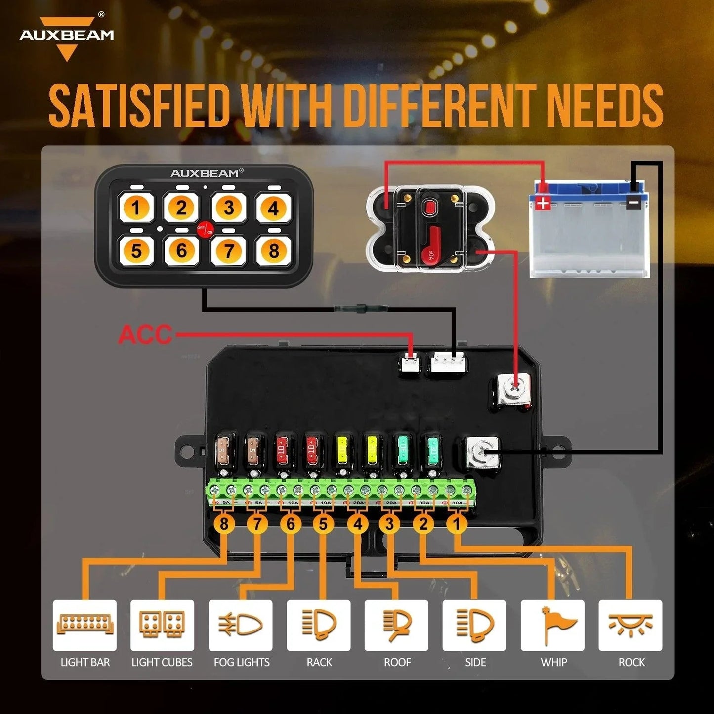 Single série 6/8 voies LED panneau de commande,tout-terrain Controller – vue 6