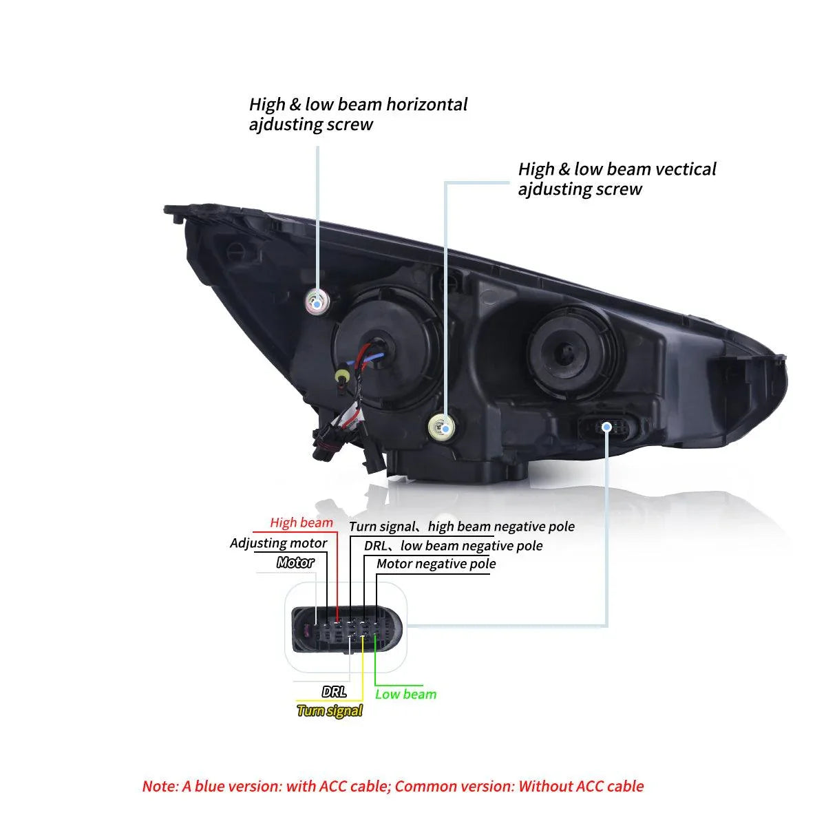 LED bloc optique avant Dual Beam Projector noir pour 2015-2018 Ford Focus 3th Gen Mark III Facelift – vue 14