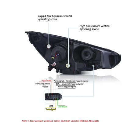 LED bloc optique avant projecteur double faisceau noir pour 2015–2018 Ford Focus 3th Gen Mark III Facelift – vue 14