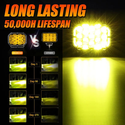 7×5″ rectangulaire projecteurs LED compacts orange Spot feux longue portée avec DRL – vue 4 – NOVADOMIO