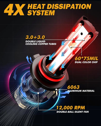 haute puissance et luminosité GX Bi-couleur série 25 000 lm 110 W Ampoules de phare LED bicolore à commutation – vue 7