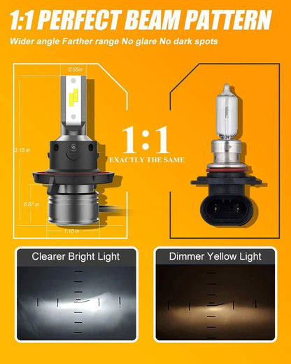 H13 Ampoules LED Z6 série sans ventilateur 300% plus lumineux 6500K lumière blanche – vue 6 – NOVADOMIO