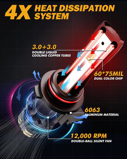 9012/HIR2 Ampoules de phare LED 110W 25000LM GX Bi-Color série haute puissance et forte luminosité bicolore à commutation – 2