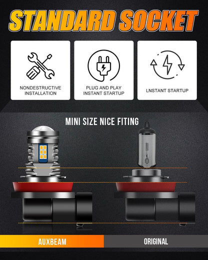 Lot de 2 H11/H8/H9/H16JP Y2 série 3-Sides jaune doré LED antibrouillard/DRL – vue 7 – NOVADOMIO