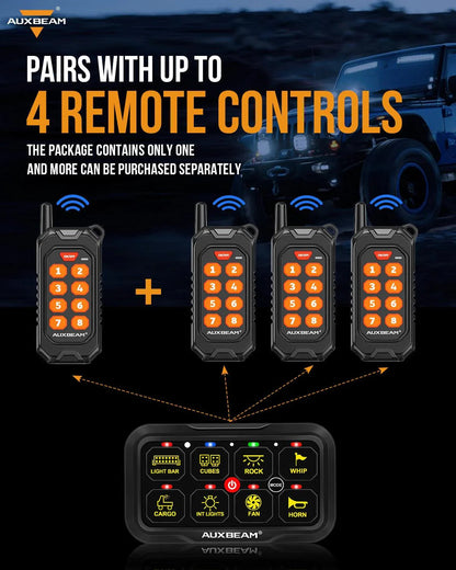Télécommande 8 voies sans fil seule pour RC-800/RA84 panneau de commande – vue 4 – NOVADOMIO