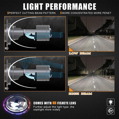 H4/HS1 Ampoules de phare LED Mini Bi-LED lentille projecteur double faisceau route / croisement pour moto automobile camion